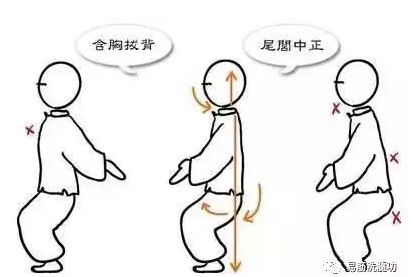 东方易元洗髓功 东方易元洗髓功