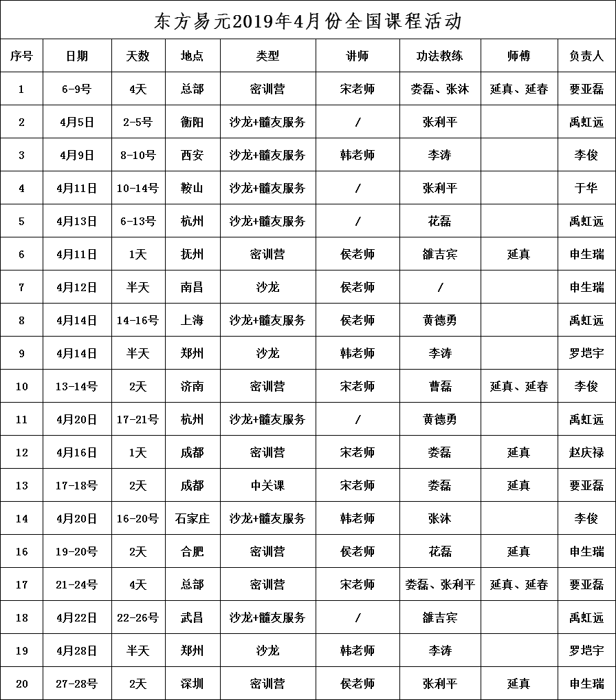 易元洗髓功四月份开班通知