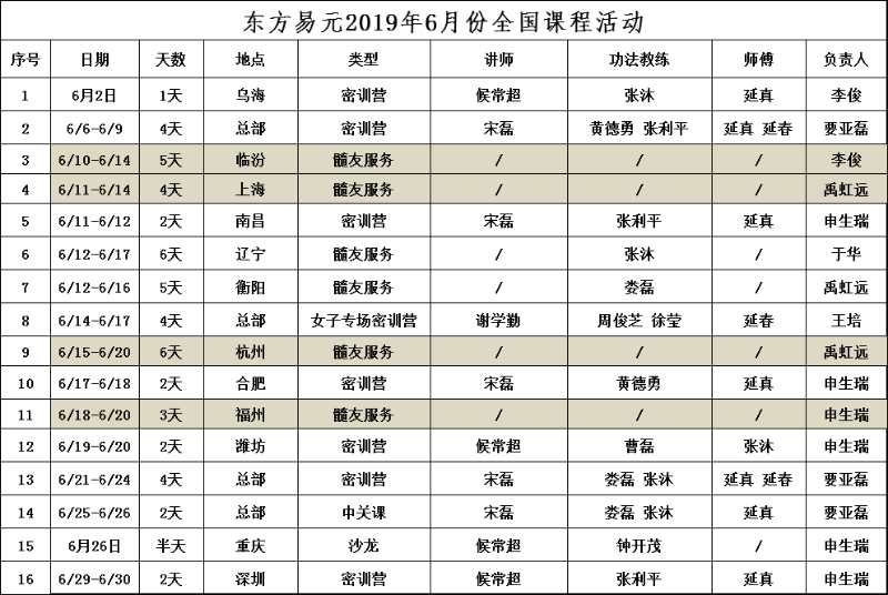 易元洗髓功六月份开班通知