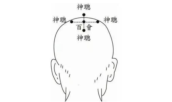 东方易元洗髓功 东方易元洗髓功