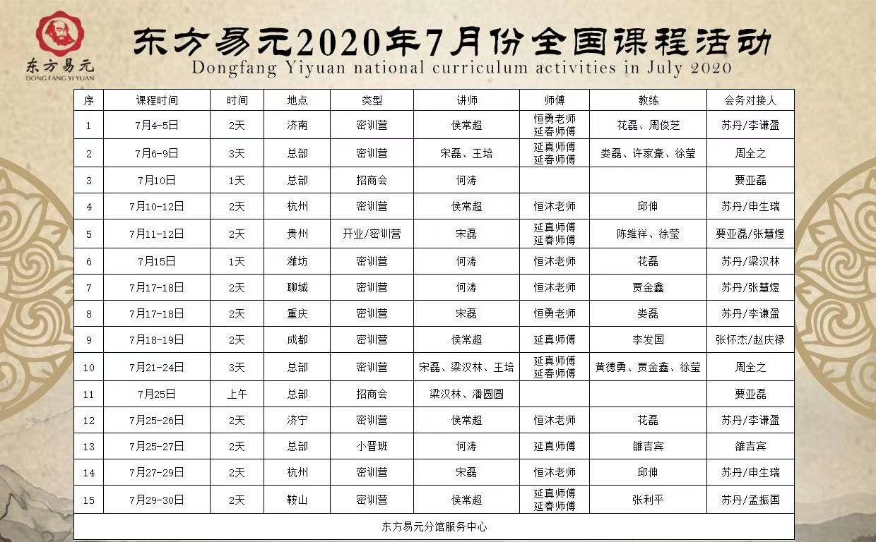 易元洗髓功7月份开班通知