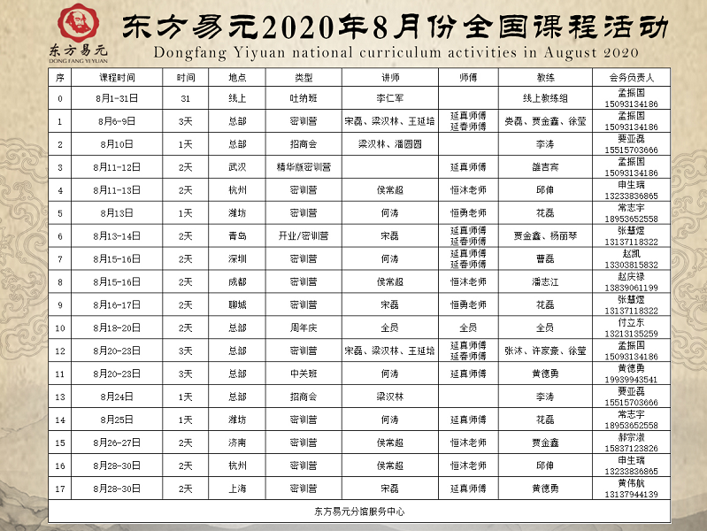 易元洗髓功8月份开班通知