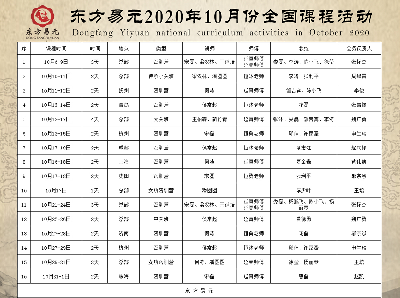 易元洗髓功10月份开班通知