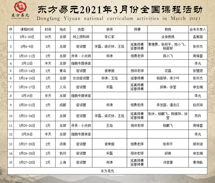 易元洗髓功3月份开班通知